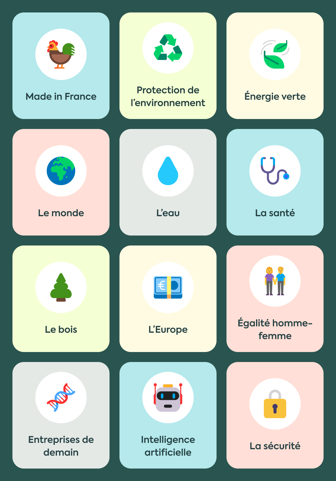 Yaca, assurance-vie