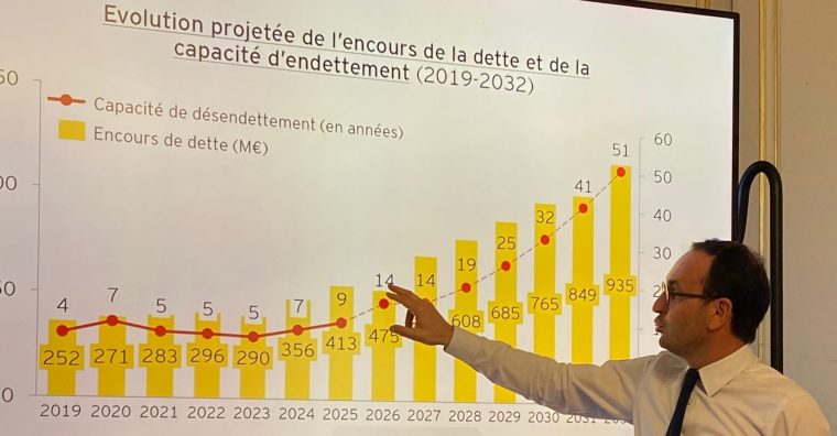 Illustration de l'article Le maire de Bordeaux Thomas Cazenave présente l’analyse des comptes municipaux
